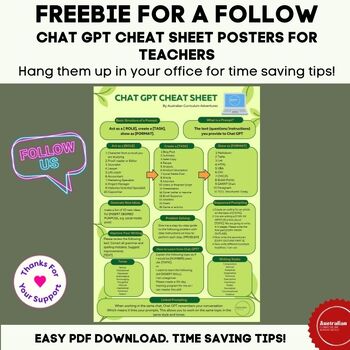 Preview of CHAT GPT Cheat Sheet Posters For Teachers - Free