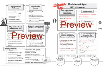 Preview of CHC2D: 1982-Present Lesson