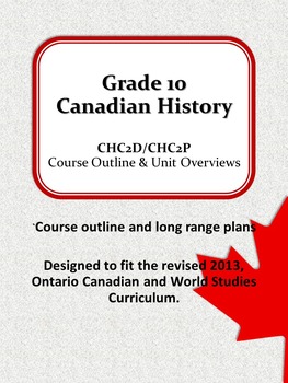 Preview of CHC2D Course Outline and Long Range Plans