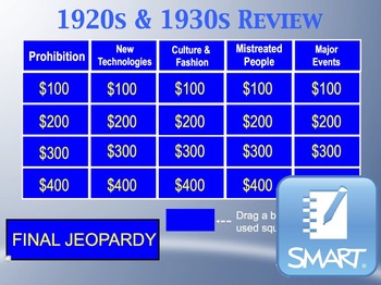 Preview of CHC2P CHC2D 1920s & 1930s: Jeopardy Unit Review