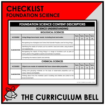 Preview of CHECKLIST | AUSTRALIAN CURRICULUM | FOUNDATION SCIENCE