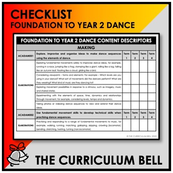 Preview of CHECKLIST | AUSTRALIAN CURRICULUM | FOUNDATION TO YEAR 2 DANCE