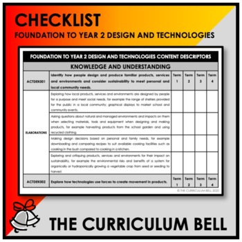 Preview of CHECKLIST | AUSTRALIAN CURRICULUM | FOUNDATION TO YEAR 2 DESIGN AND TECHNOLOGIES