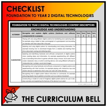 Preview of CHECKLIST | AUSTRALIAN CURRICULUM | FOUNDATION TO YEAR 2 DIGITAL TECHNOLOGIES