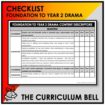 Preview of CHECKLIST | AUSTRALIAN CURRICULUM | FOUNDATION TO YEAR 2 DRAMA