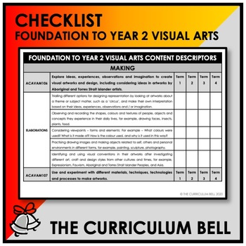 Preview of CHECKLIST | AUSTRALIAN CURRICULUM | FOUNDATION TO YEAR 2 VISUAL ARTS