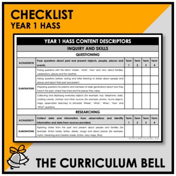 Preview of CHECKLIST | AUSTRALIAN CURRICULUM | YEAR 1 HASS