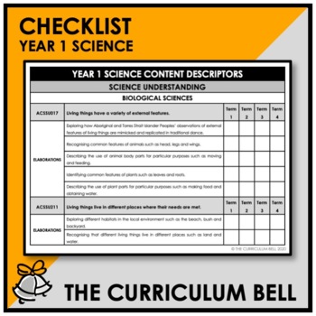 Preview of CHECKLIST | AUSTRALIAN CURRICULUM | YEAR 1 SCIENCE
