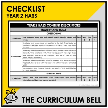 Preview of CHECKLIST | AUSTRALIAN CURRICULUM | YEAR 2 HASS