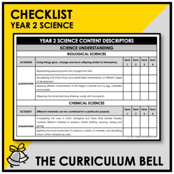 Preview of CHECKLIST | AUSTRALIAN CURRICULUM | YEAR 2 SCIENCE