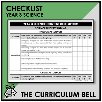 Preview of CHECKLIST | AUSTRALIAN CURRICULUM | YEAR 3 SCIENCE