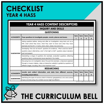 Preview of CHECKLIST | AUSTRALIAN CURRICULUM | YEAR 4 HASS
