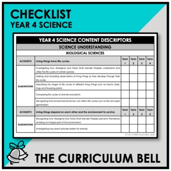 Preview of CHECKLIST | AUSTRALIAN CURRICULUM | YEAR 4 SCIENCE