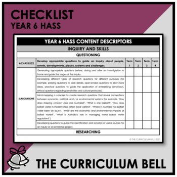 Preview of CHECKLIST | AUSTRALIAN CURRICULUM | YEAR 6 HASS