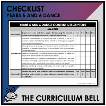 Preview of CHECKLIST | AUSTRALIAN CURRICULUM | YEARS 5 AND 6 DANCE