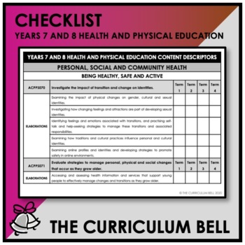 Preview of CHECKLIST | AUSTRALIAN CURRICULUM | YEARS 7 AND 8 HEALTH