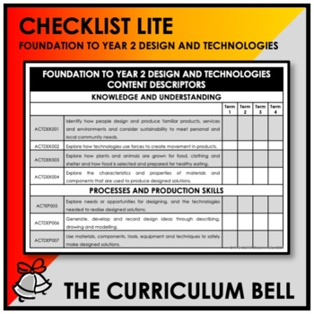 Preview of CHECKLIST LITE | AUSTRALIAN CURRICULUM | FOUNDATION TO YEAR 2 DES AND TECH