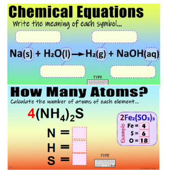 Chemical Equations Digital Resource For Google Classroom Chemistry