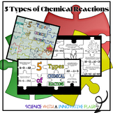 CHEMICAL REACTIONS- 5 Types