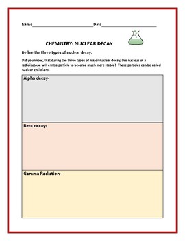 Preview of CHEMISTRY ACTIVITY: NUCLEAR DECAY