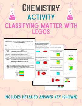 Preview of CHEMISTRY Activity: Classifying Matter with Legos! Elements, Compounds, + more