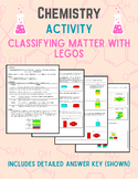 CHEMISTRY Activity: Classifying Matter with Legos! Element