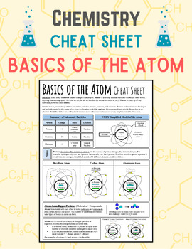 Preview of CHEMISTRY Cheat Sheet: Basics of the Atom