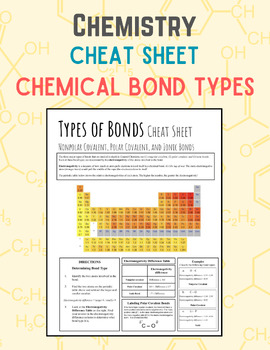 Preview of CHEMISTRY Cheat Sheet: Bond Types (Study Guide) - Digital Download