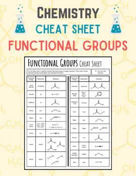 Preview of CHEMISTRY Cheat Sheet: Functional Groups in Organic Chemistry - Download