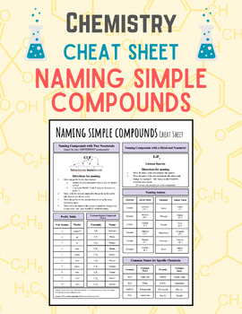Preview of CHEMISTRY Cheat Sheet: Naming Simple Compounds (Study Guide) - Digital Download