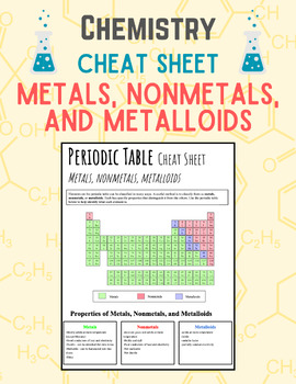 Preview of CHEMISTRY Cheat Sheet: Nonmetals, Metals, and Metalloids (Study Guide)