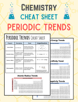 Preview of CHEMISTRY Cheat Sheet: Periodic Trends (Study Guide) - Digital Download