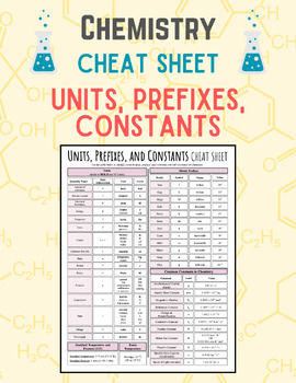 Preview of CHEMISTRY Cheat Sheet: Units, Prefixes, and Constants