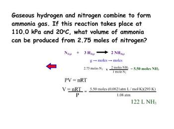Gas Stoichiometry: The Ideal Gas Law – Science and Joe