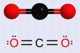 CHEMISTRY - LEWIS DOT STRUCTURES, VSEPR, AND POLARITY