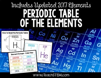 Preview of CHEMISTRY Periodic Table – Element Cards