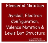 CHEMISTRY - SMART Notebook - Element Notation, Orbital Dia