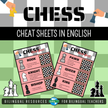 Preview of CHESS: Cheat Sheets | Help Sheets | Printable