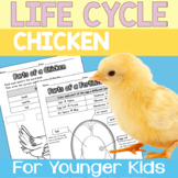 CHICKEN AND EGG: LIFE CYCLE UNIT (EGG INCUBATION ACTIVITIES)