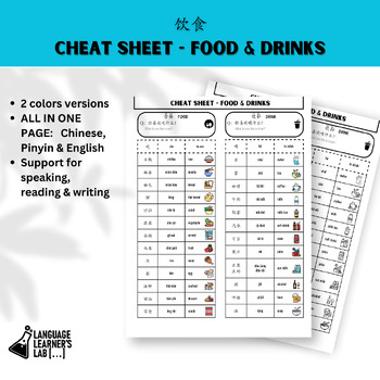 Preview of CHINESE Cheat Sheet - Food & drinks 饮食