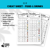 CHINESE Cheat Sheet - Food & drinks 饮食