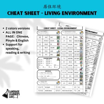 Preview of CHINESE Cheat Sheet - Living environment 居住环境