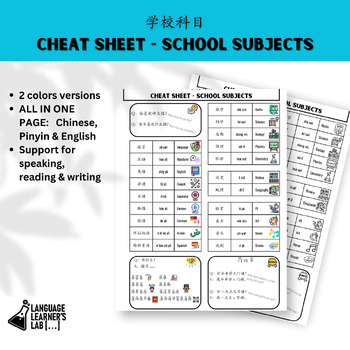 Preview of CHINESE Cheat Sheet - School subjects 学校科目