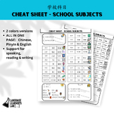 CHINESE Cheat Sheet - School subjects 学校科目