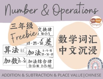 Preview of CHINESE | Math Word Wall | Addition & Subtraction & Place Value | NBT | Freebie