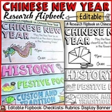 Chinese New Year 2022 Informational Writing Research Repor