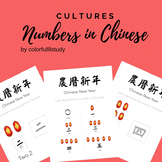 CHINESE NUMBERS 0-5 - colorfullllstudy