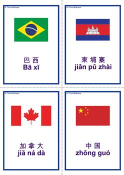 Khám phá hơn về văn hóa, lịch sử và địa lý Trung Quốc thông qua các flashcard cờ Brazil độc đáo. Từ những cánh đồng bán tự nhiên cho đến những thành phố hiện đại, các hình ảnh sẽ giúp bạn tăng thêm kiến thức và quan tâm hơn đến nền văn hóa xinh đẹp của Trung Quốc.
