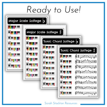 CHOIR Sightreading, Folder Handout, Solfege Scales