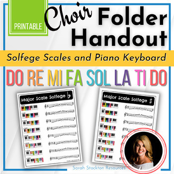 Preview of CHOIR Sightreading | Folder Handout | Solfege Scales | Piano Keyboard Scales